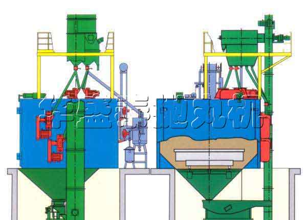 如何維護HQ76系列拋噴丸臺車式拋丸機的拋丸器？