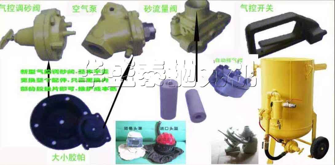怎樣正確對待噴砂機(jī)的易損件呢？